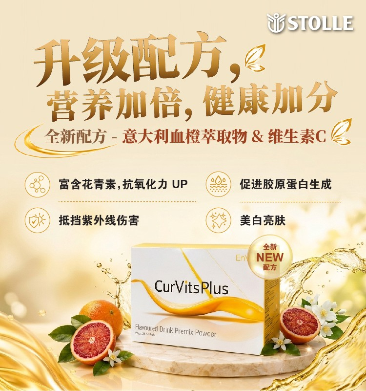 CurVitsPlus