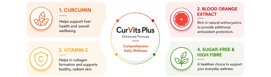 EnVita CurVits Plus Flavoured Drink Premix Powder