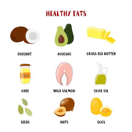 Nuts, avocado and healthy fats are the best food to take after surgery