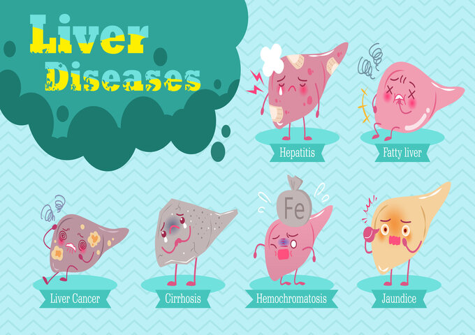 What are the common liver diseases in Malaysia?